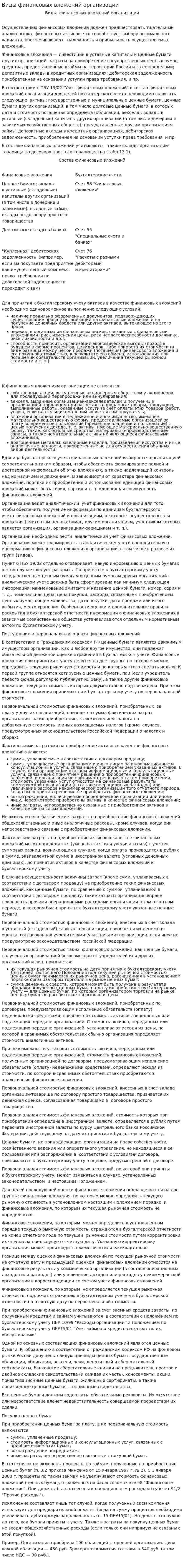 Виды финансовых вложений организации