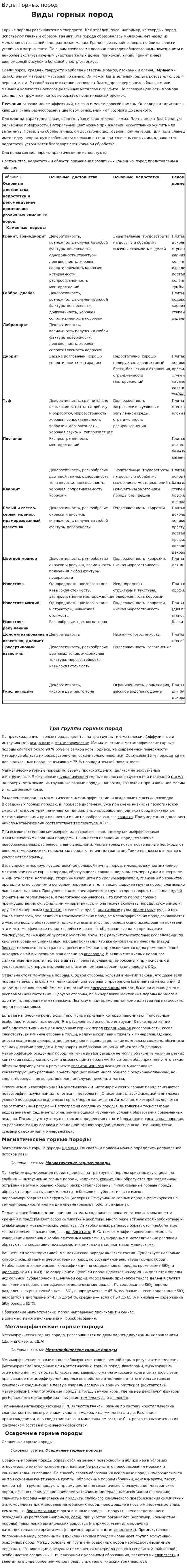 Виды Горных пород
