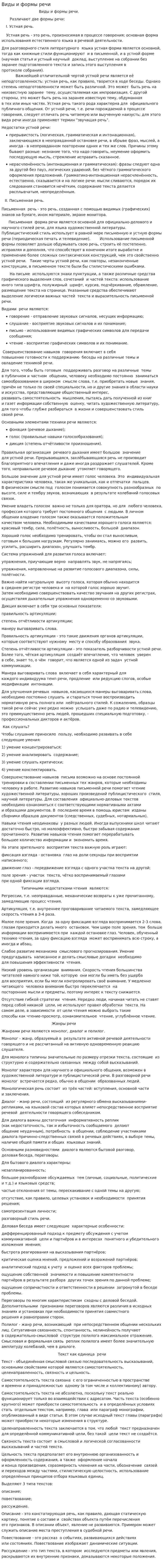 Виды и формы речи