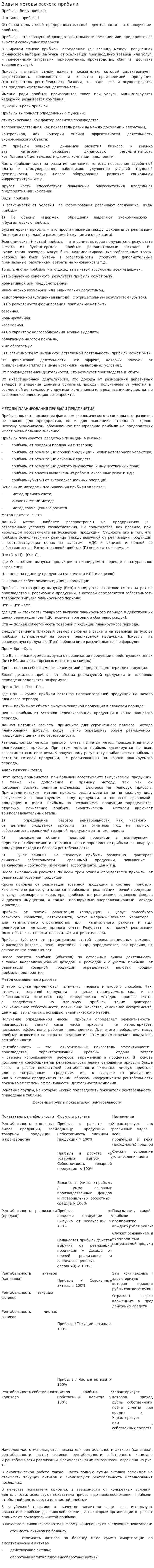 Виды и методы расчета прибыли