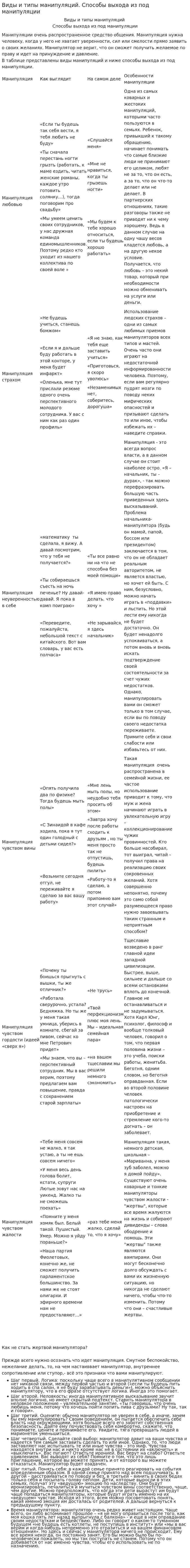 Виды и типы манипуляций. Способы выхода из под манипуляции