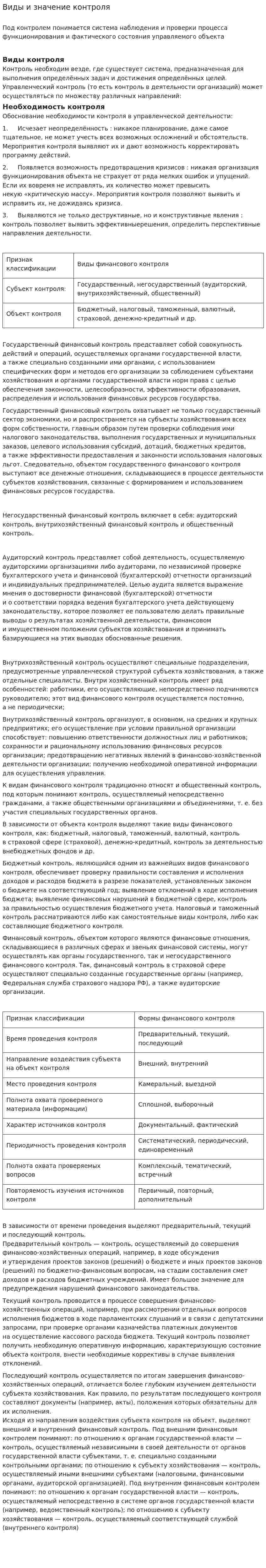 Виды и значение контроля