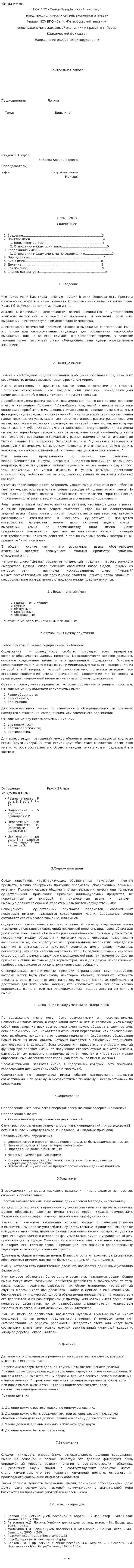 Виды имен