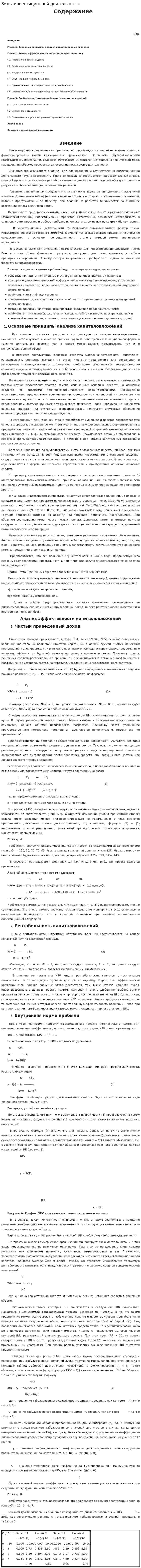 Виды инвестиционной деятельности