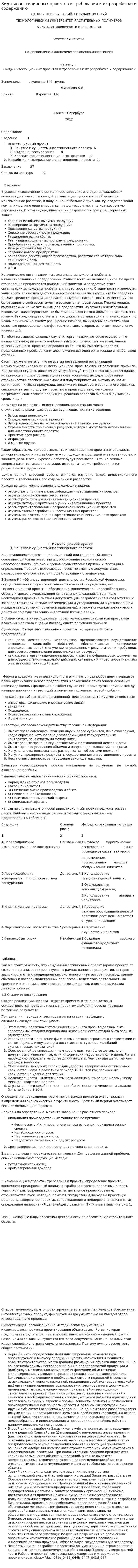 Виды инвестиционных проектов и требования к их разработке и содержанию. 2