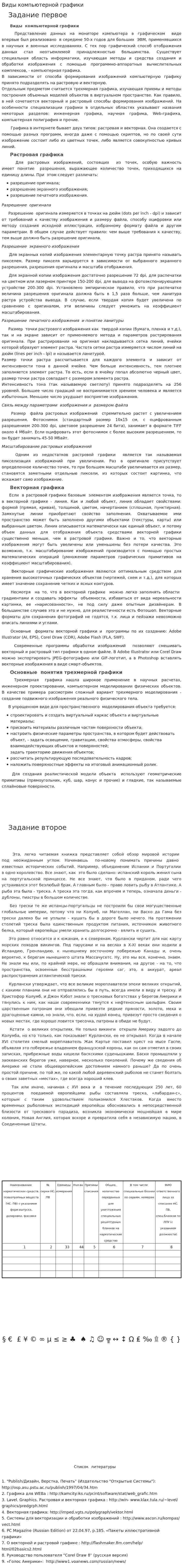 Виды компьютерной графики. 3