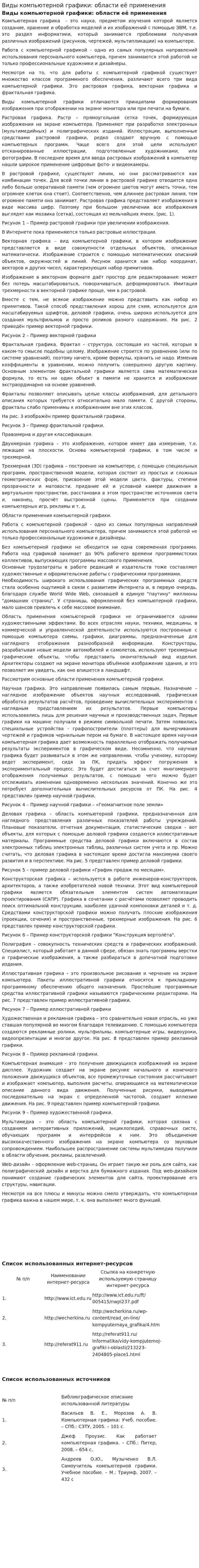 Виды компьютерной графики: области её применения