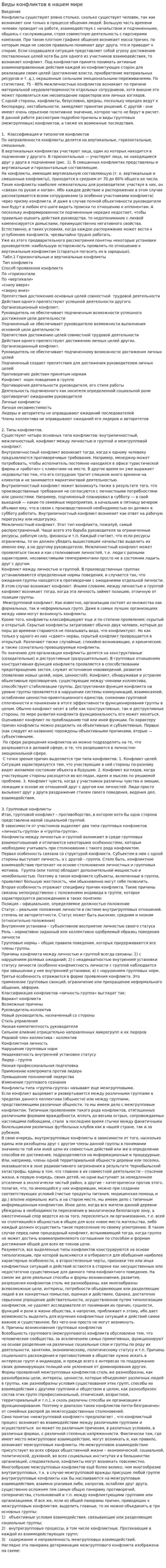 Виды конфликтов в нашем мире
