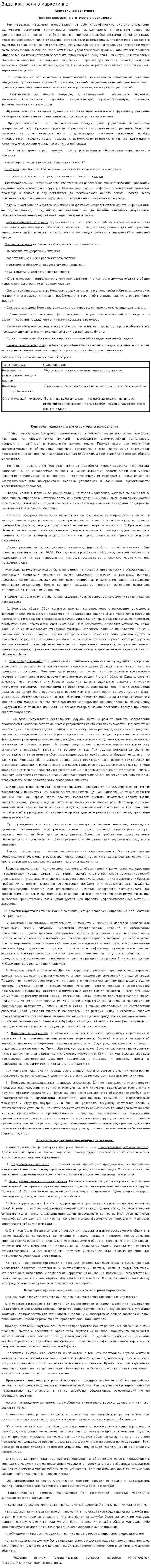 Виды контроля в маркетинге