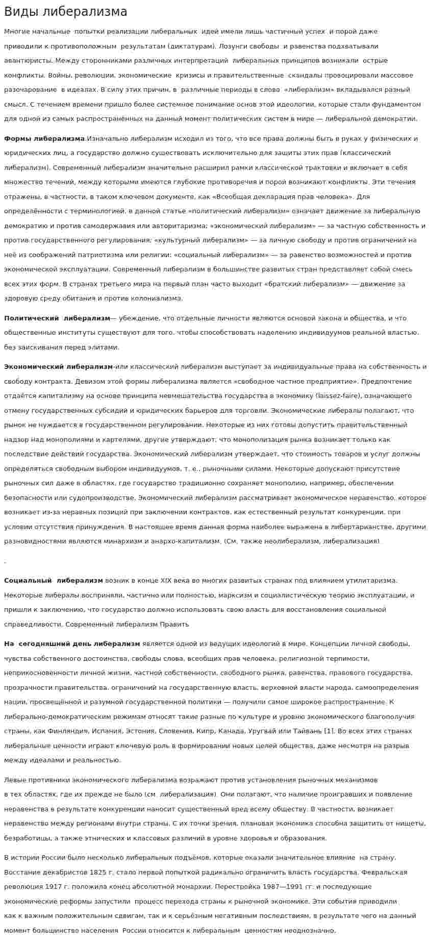Виды либерализма