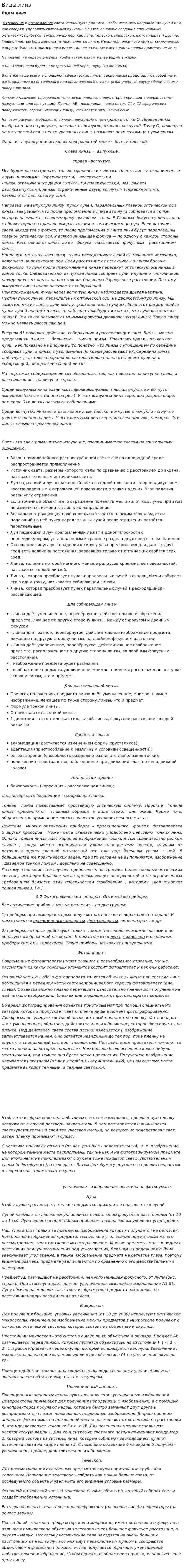 Виды линз