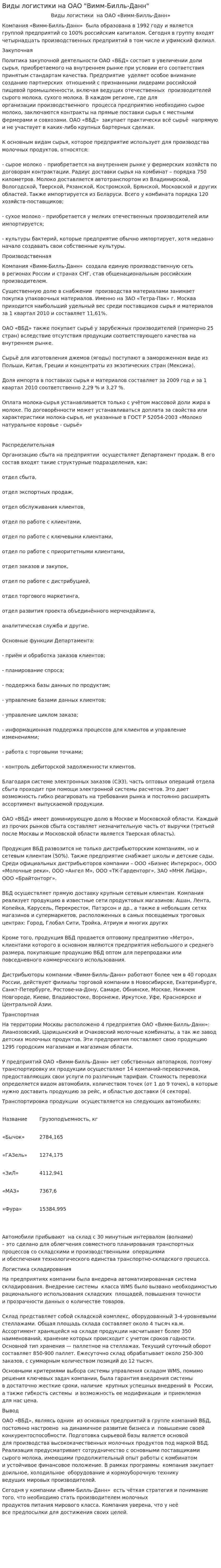 Виды логистики на ОАО "Вимм-Билль-Данн"