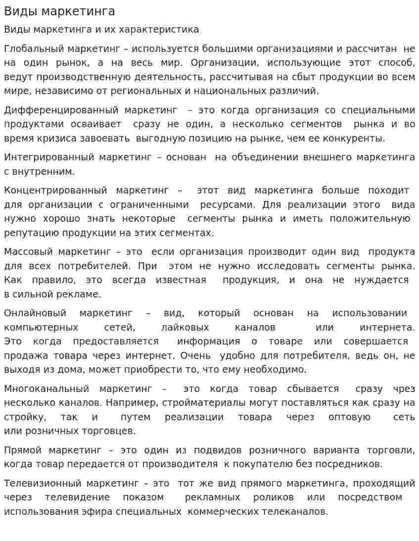 Виды маркетинга. 3