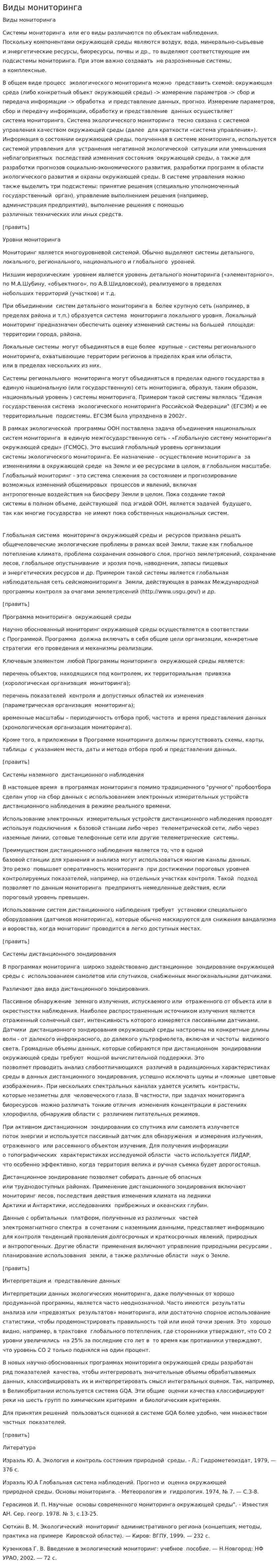 Виды мониторинга