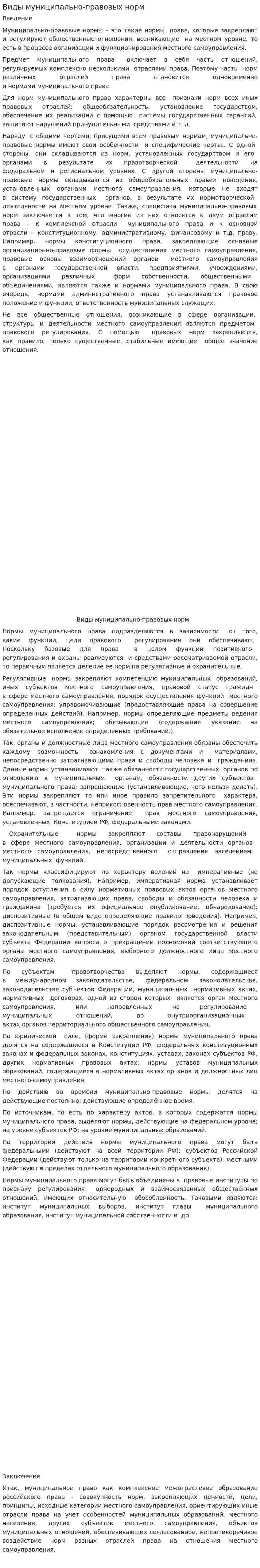 Виды муниципально-правовых норм
