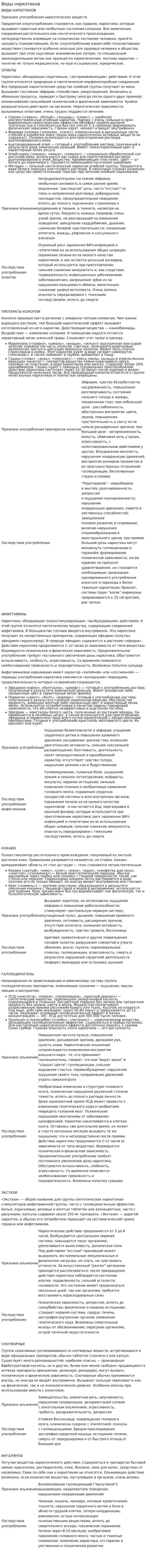 Виды наркотиков. 2