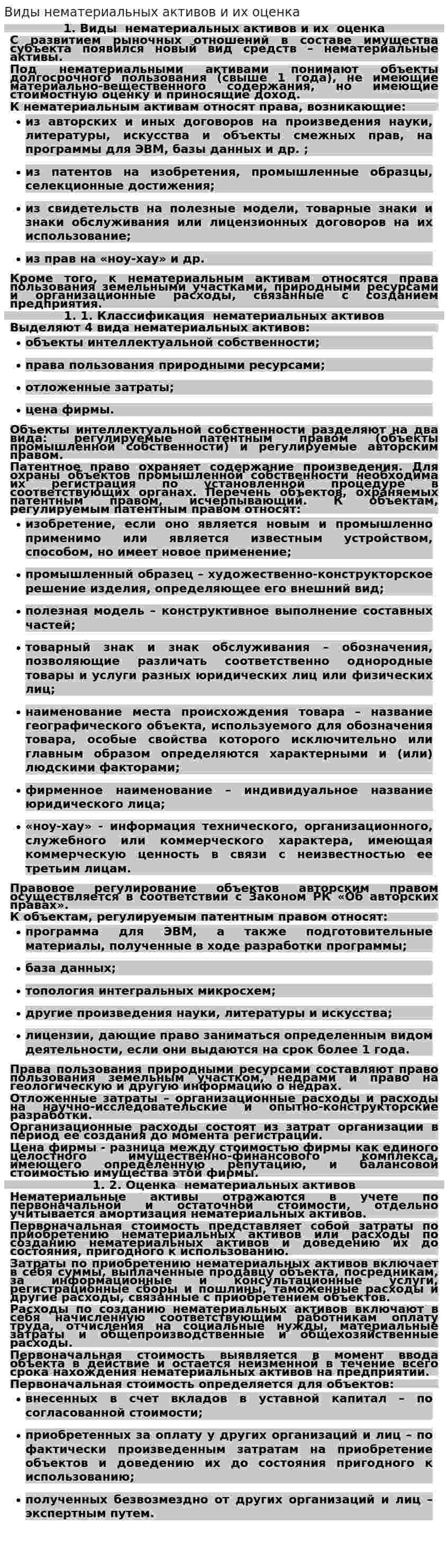 Виды нематериальных активов и их оценка
