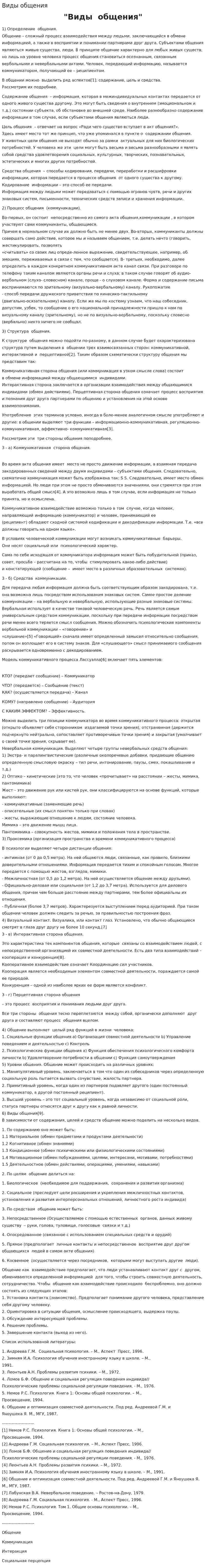 Виды общения. 4