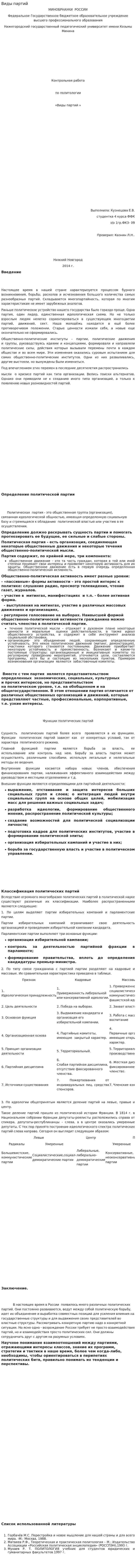 Виды партий