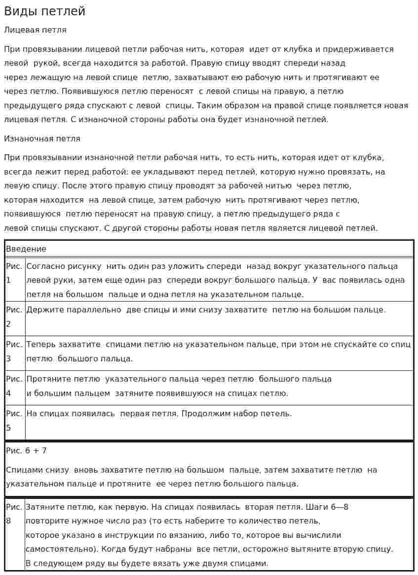 Виды петлей