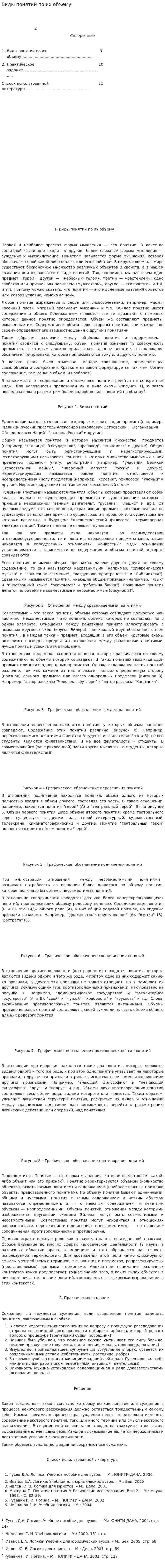 Виды понятий по их объему