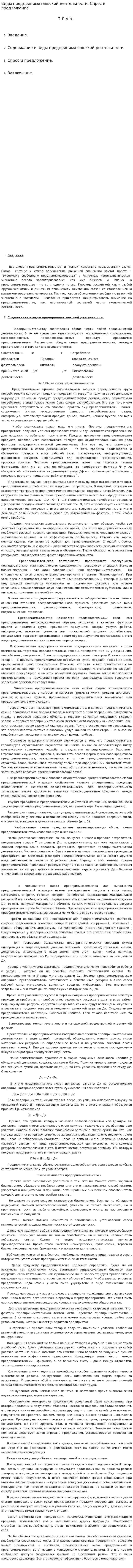 Виды предпринимательской деятельности. Спрос и предложение