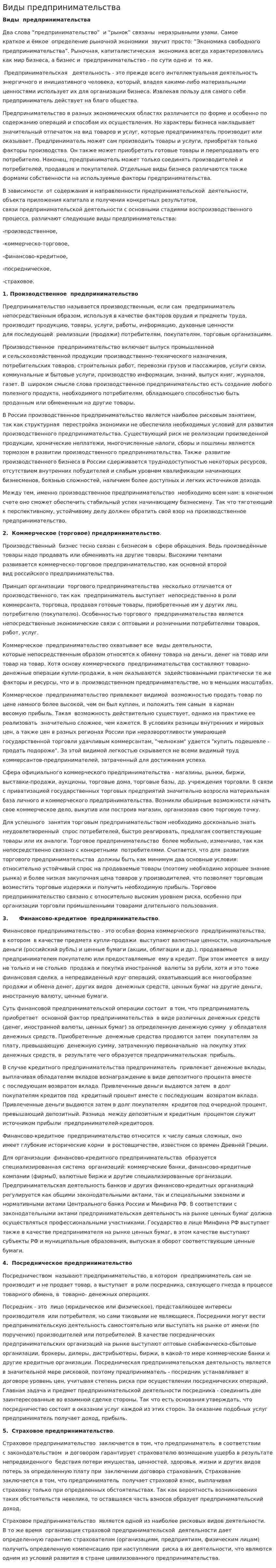 Виды предпринимательства. 2
