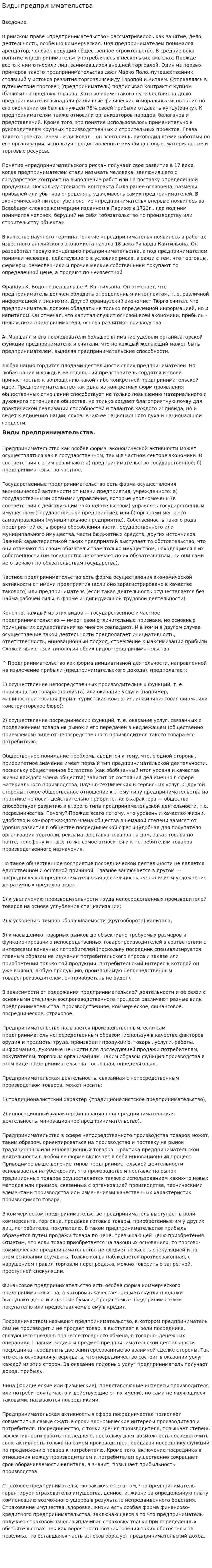 Виды предпринимательства. 16