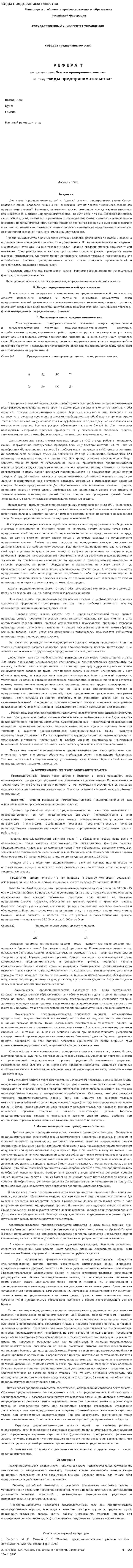 Виды предпринимательства. 22