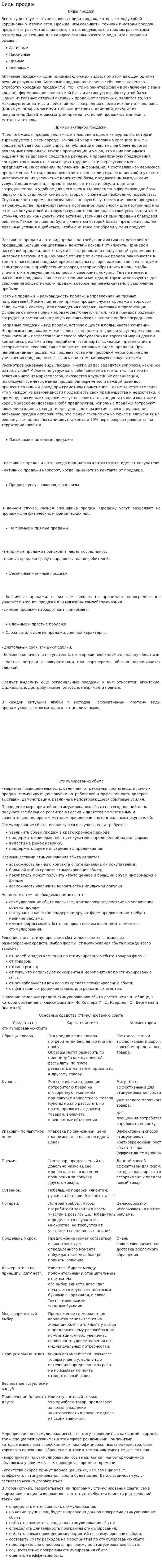 Виды продаж