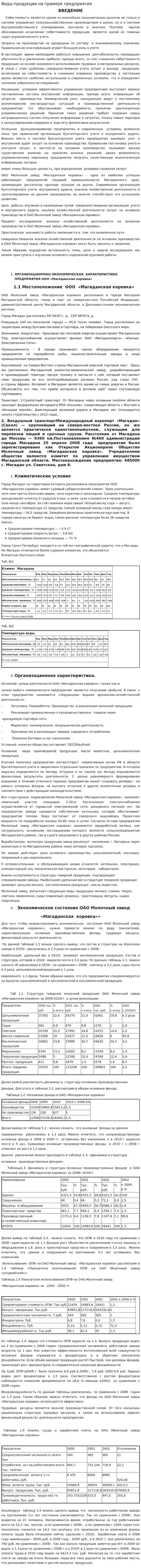 Виды продукции на примере предприятия