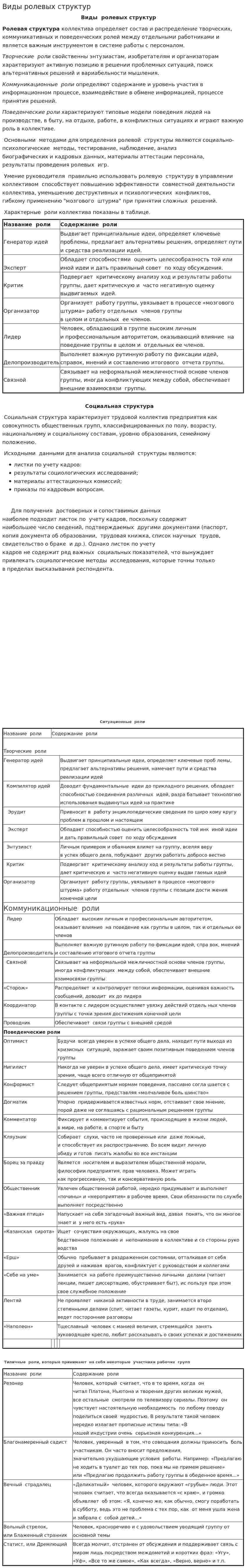 Виды ролевых структур