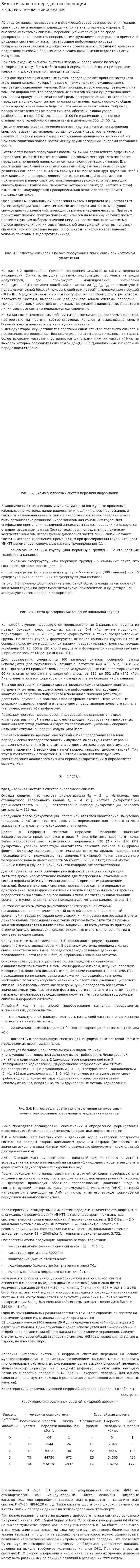Виды сигналов и передача информации