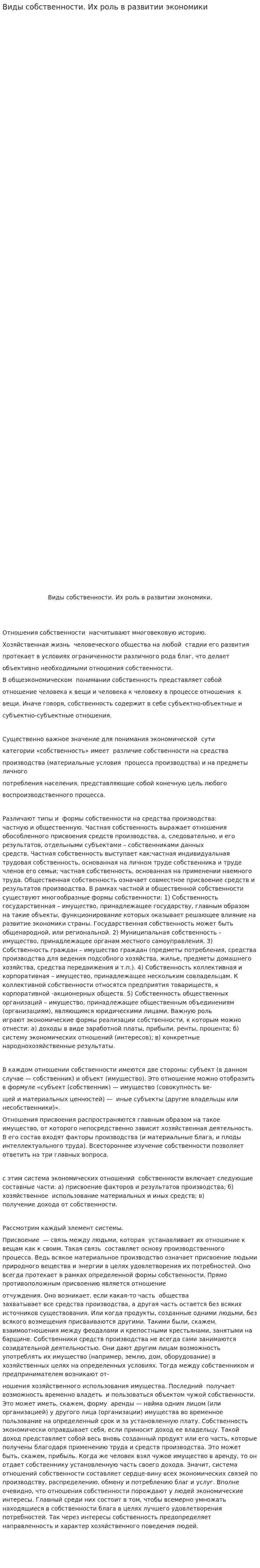 Виды собственности. Их роль в развитии экономики