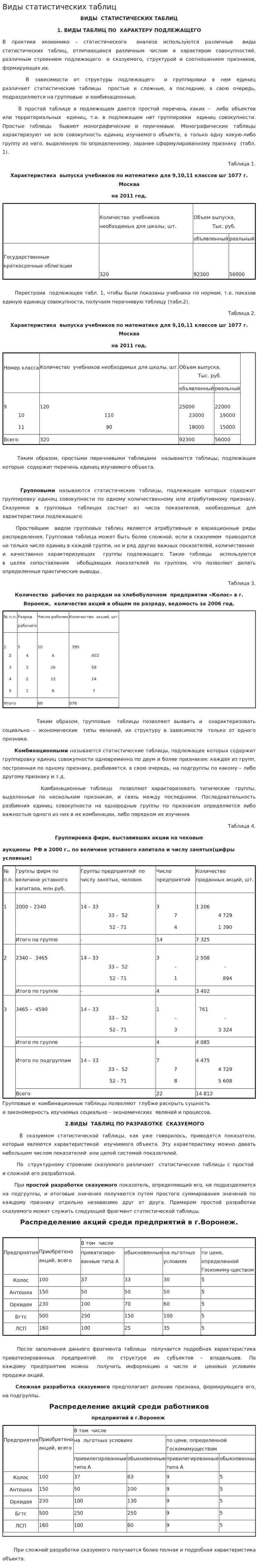 Виды статистических таблиц. 2