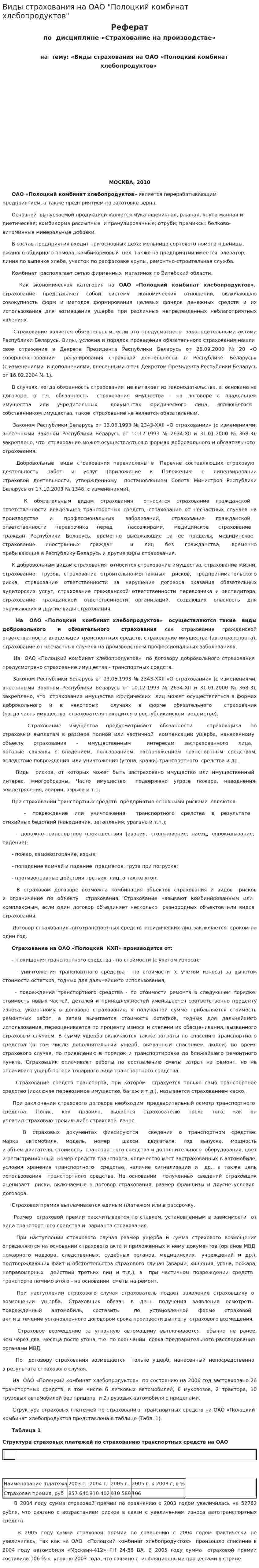 Виды страхования на ОАО "Полоцкий комбинат хлебопродуктов"