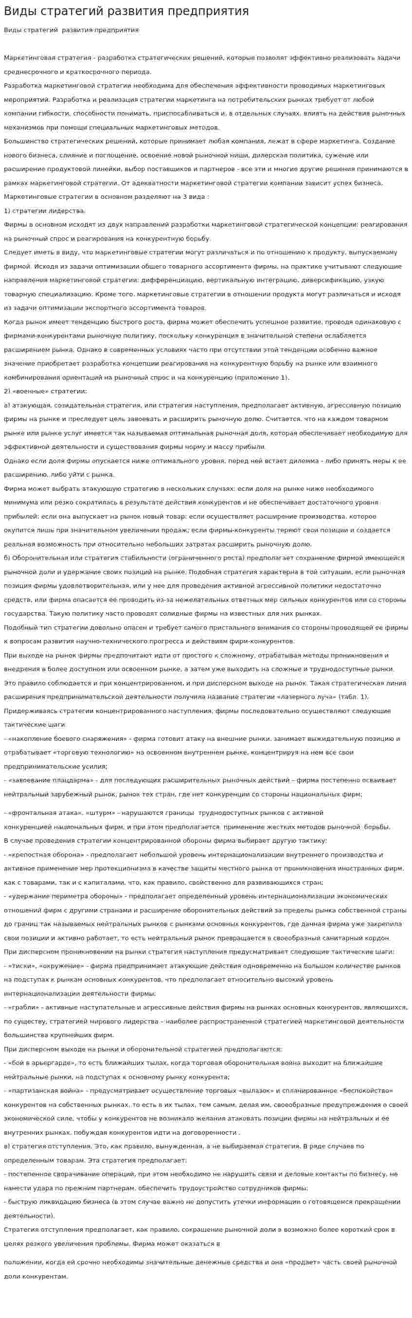Виды стратегий развития предприятия