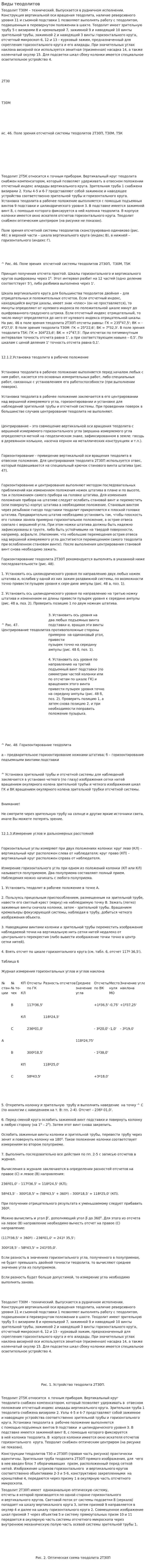 Виды теодолитов