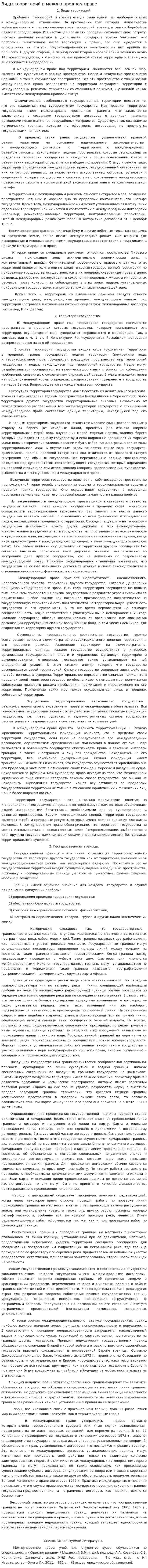 Виды территорий в междкнародном праве