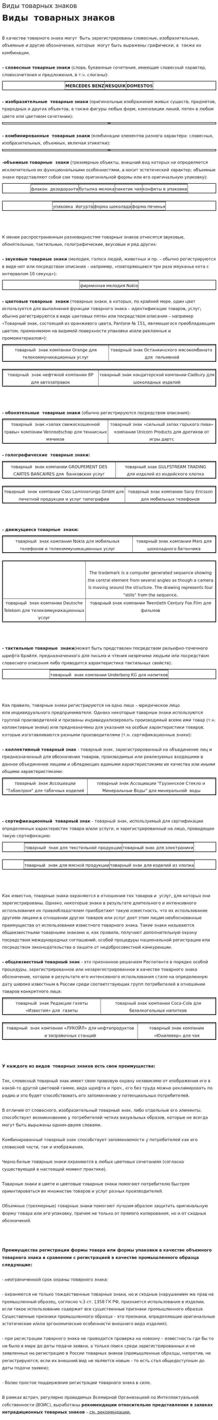 Виды товарных знаков. 4