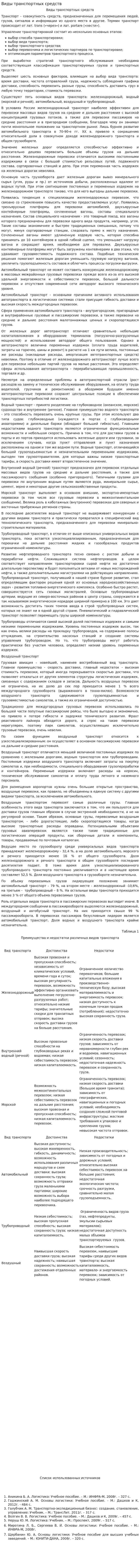 Виды транспортных средств