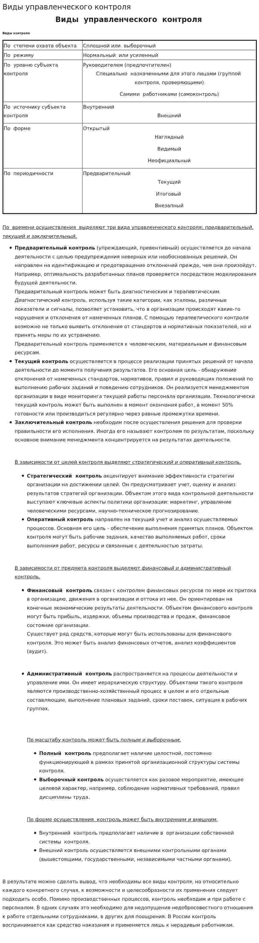 Виды управленческого контроля