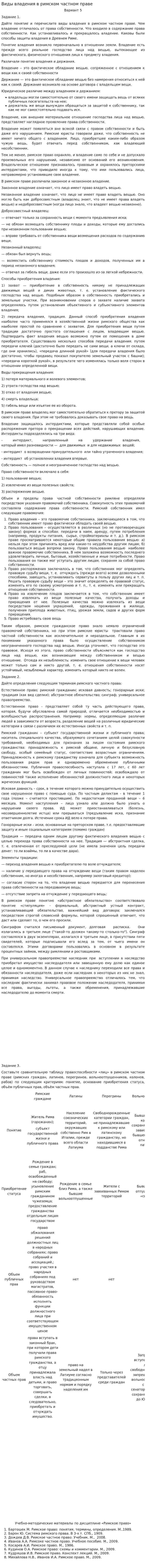 Виды владения в римском частном праве
