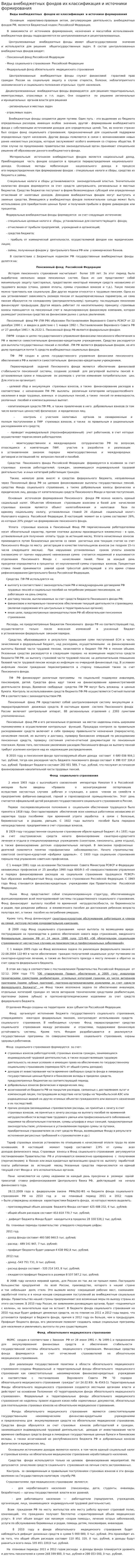 Виды внебюджетных фондов их классификация и источники формирования