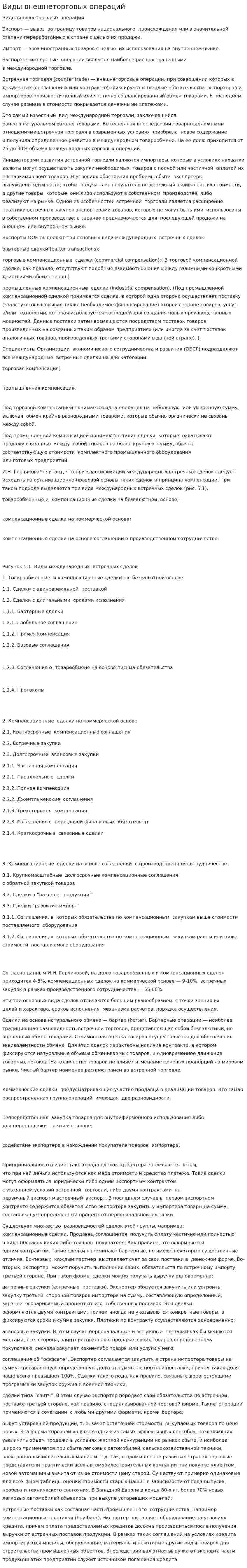 Виды внешнеторговых операций. 2
