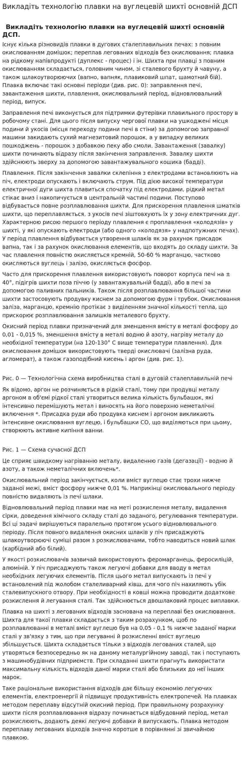Викладіть технологію плавки на вуглецевій шихті основній ДСП