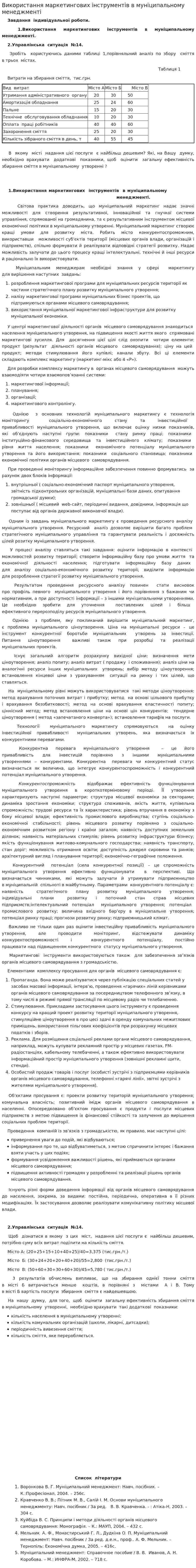 Використання маркетингових інструментів в муніципальному менеджменті