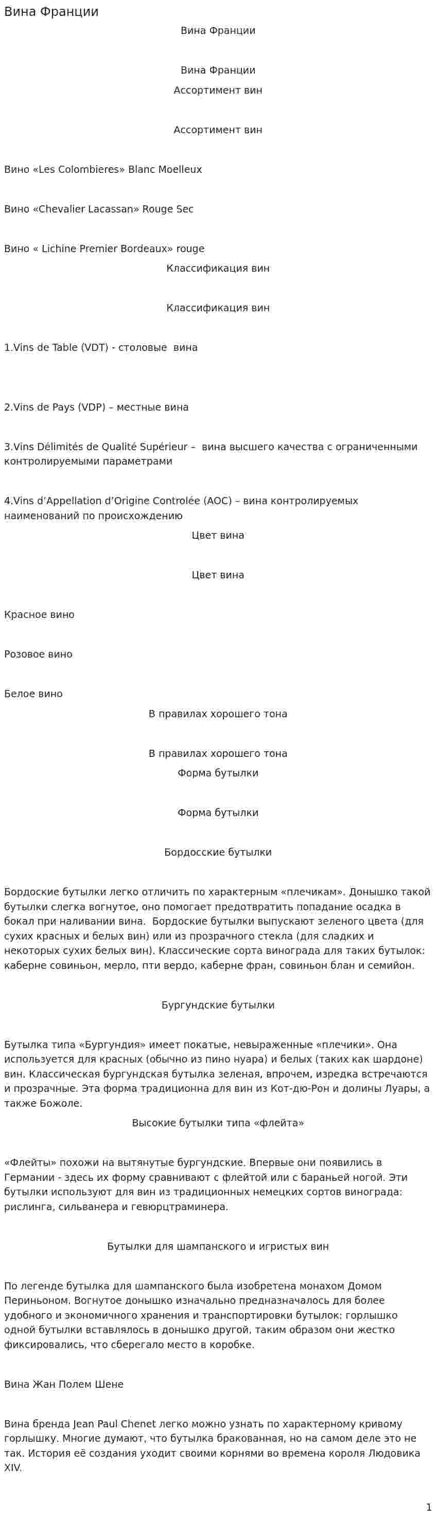 Вина Франции