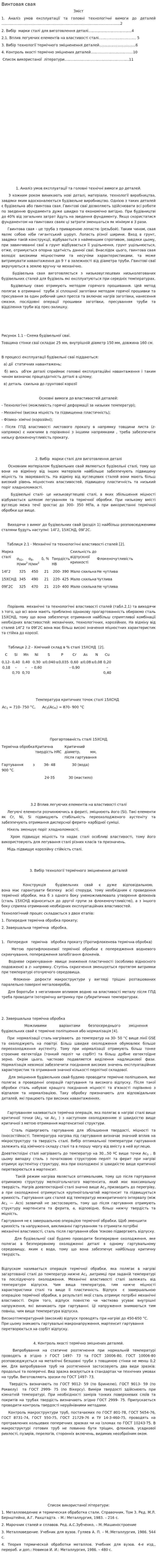 Винтовая свая