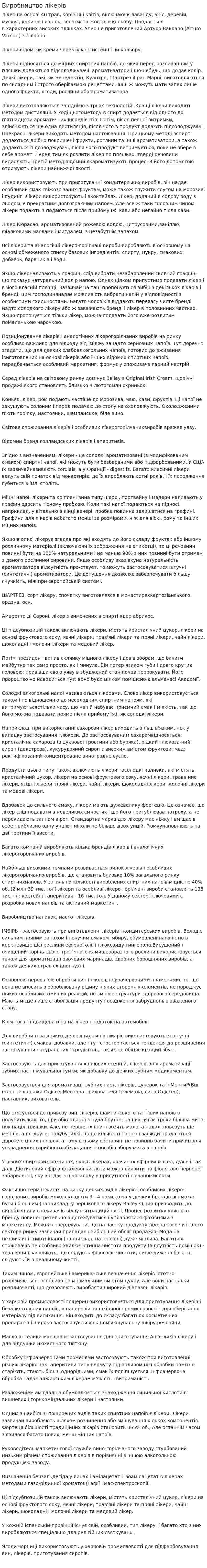 Виробництво лікерів